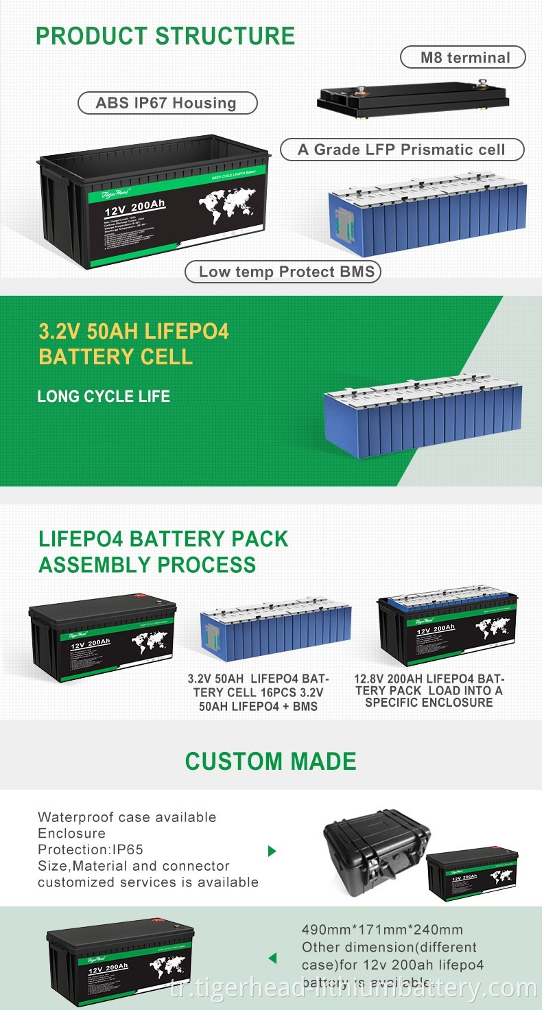 TH-12LF-200-details-8